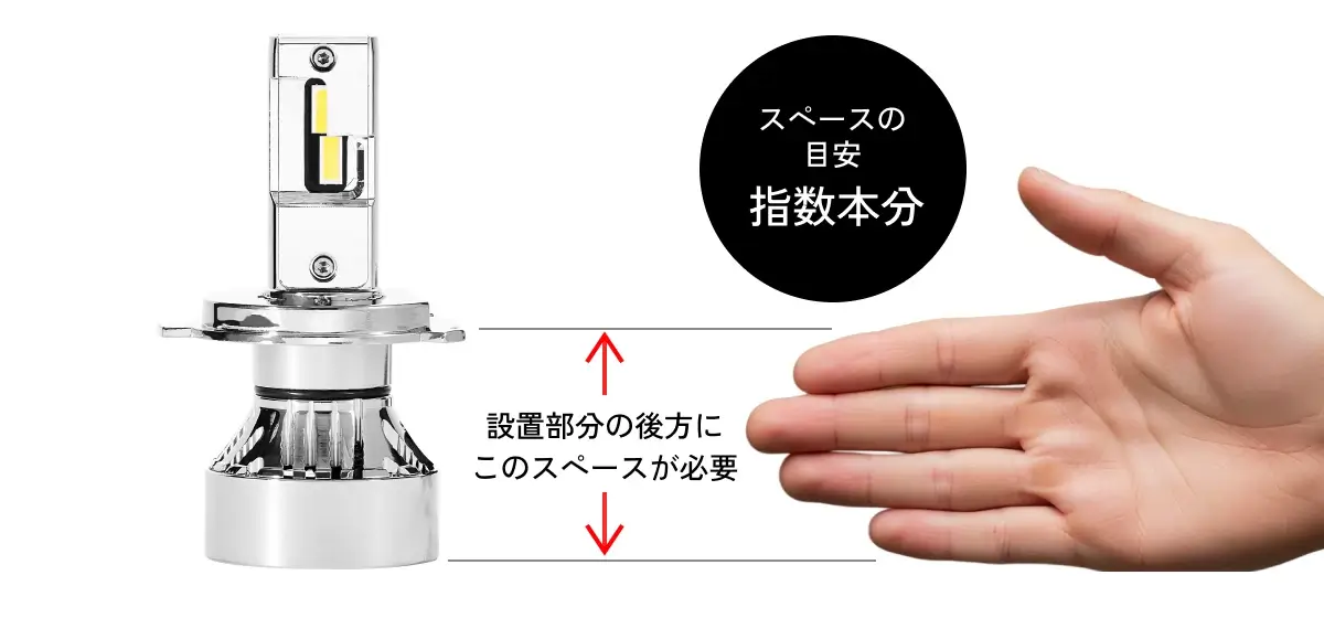 取付スペースの確認 イメージ