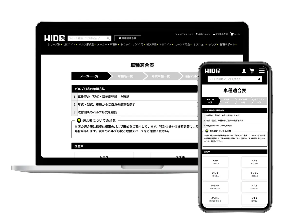 HID屋ホームページ車種別適合表ページイメージ
