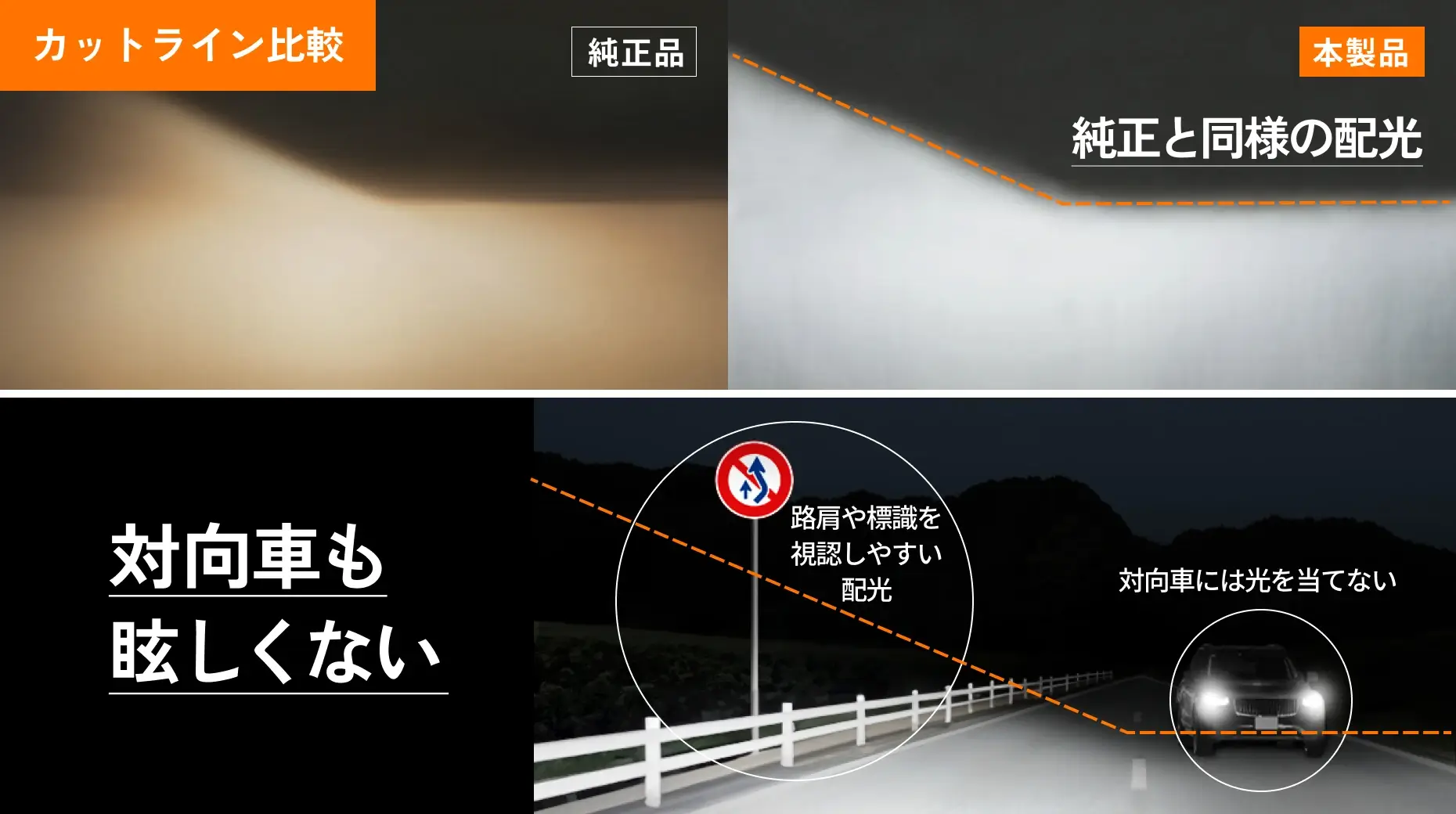 純正品とのカットラインを比較した画像