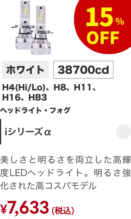 Iシリーズα