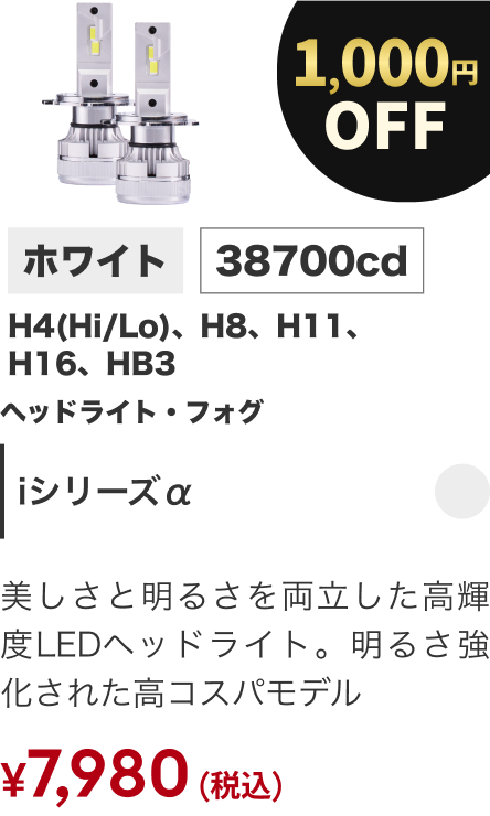 iシリーズα