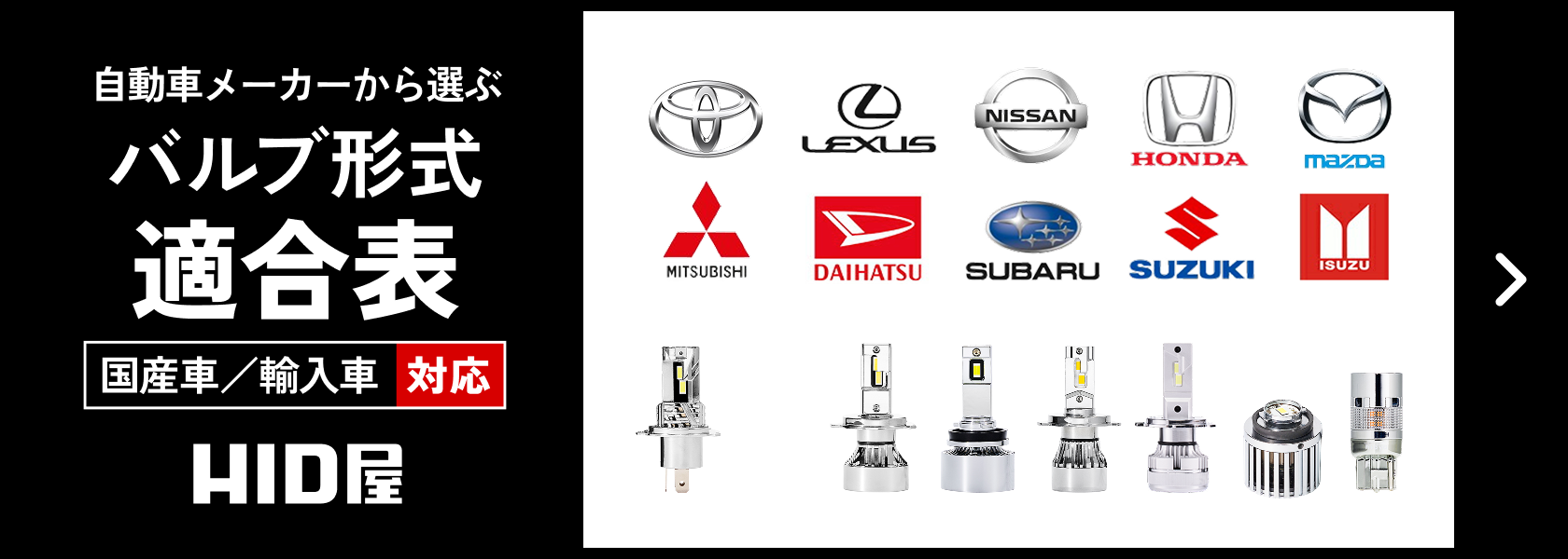 バルブ形式適合表