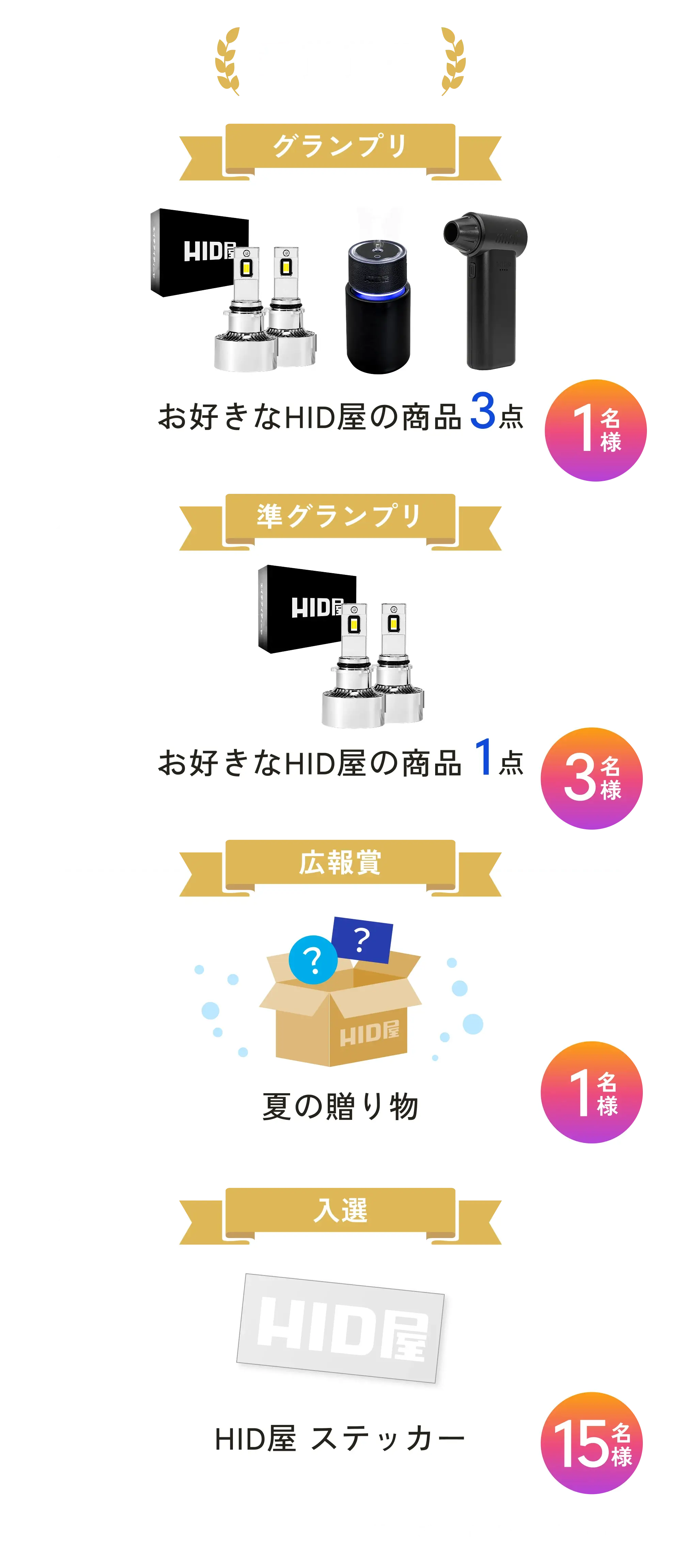 受賞賞品 グランプリ1名様(お好きなHID屋の商品3点) 準グランプリ3名様(お好きなHID屋の商品1点) 広報賞1名様(夏の贈り物) 入選15名様(HID屋ステッカー)※HID屋グッズのラインナップは未定です