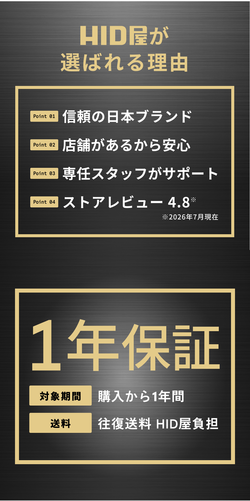 1年保証＆選ばれる理由4