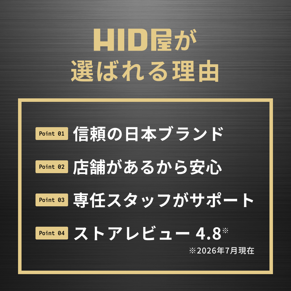 保証なし＆選ばれる理由4