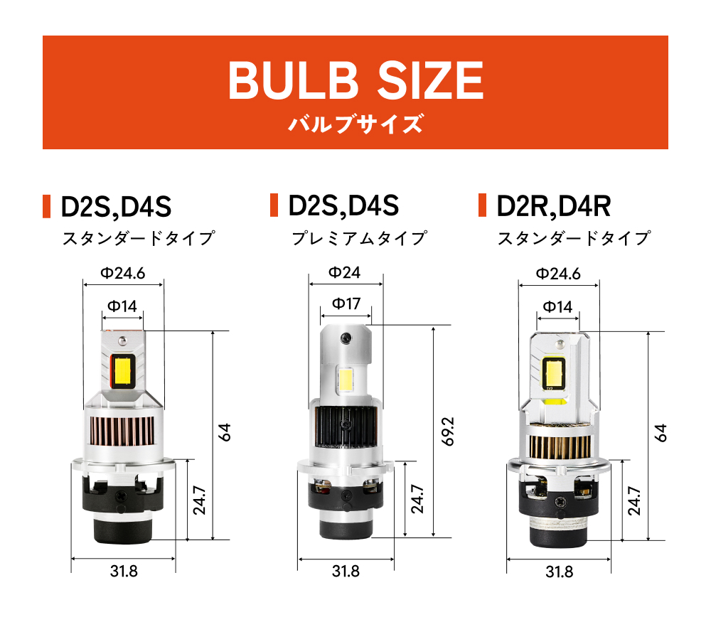 LED ヘッドライト 19300cd 6500K D2S D2R D4S D4R DSシリーズ 車検対応