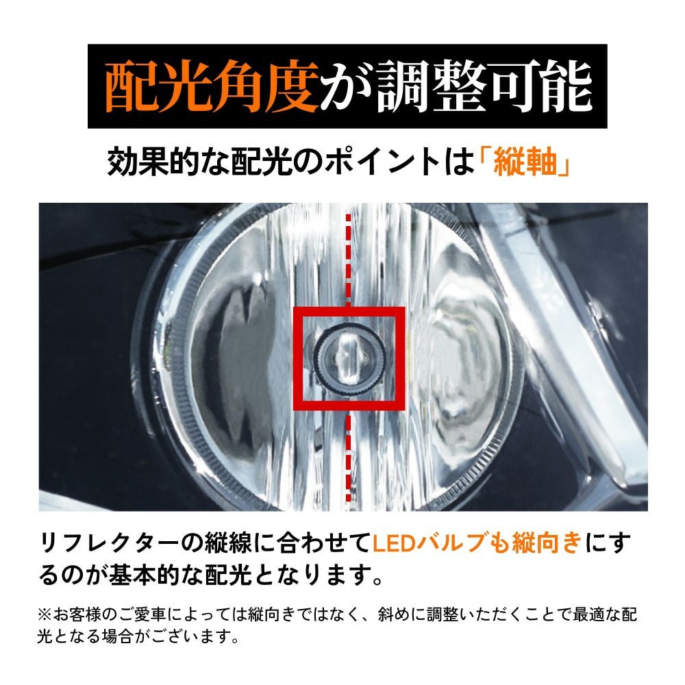 LED フォグランプ 5600lm - 9900lm H8 H11 H16 HB4 PSX26W Vシリーズ 2