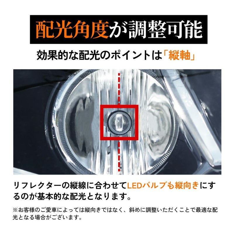 LED フォグランプ 5600lm - 9900lm H8 H11 H16 HB4 PSX26W Vシリーズ 2 