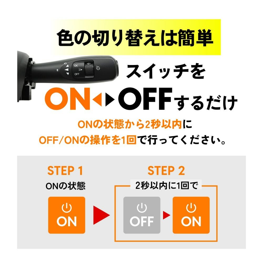 LED フォグランプ 5600lm - 9900lm H8 H11 H16 HB4 PSX26W Vシリーズ 2