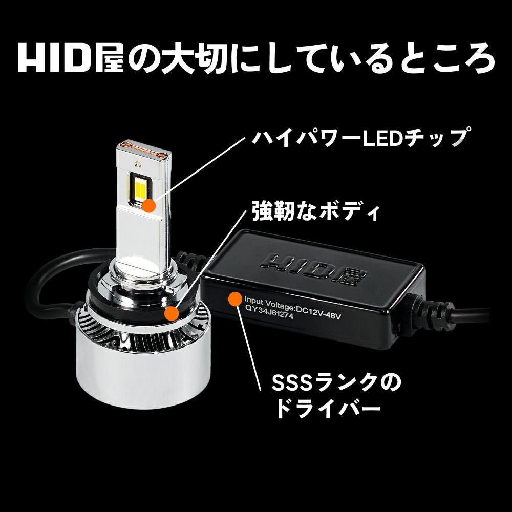 hid屋　H4　ヘッドライト　Mシリーズ　H8　フォグランプ　Vシリーズ　セット LED フォグランプ 5600lm - 9900lm H8 H11 H16 HB4 PSX26W Vシリーズ 2