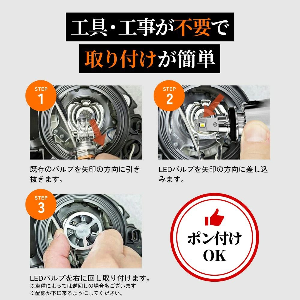 LED フォグランプ 5600lm - 9900lm H8 H11 H16 HB4 PSX26W Vシリーズ 2