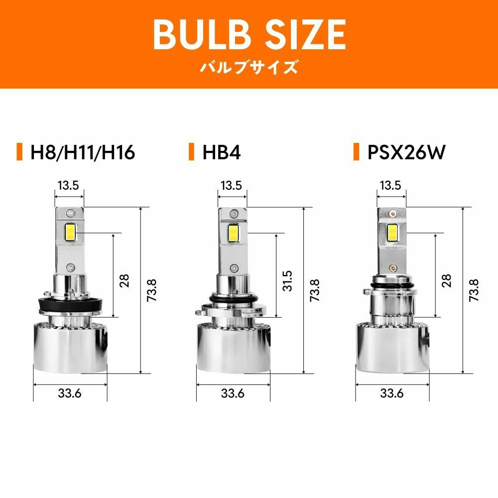 LED フォグランプ 5600lm - 9900lm H8 H11 H16 HB4 PSX26W Vシリーズ 2