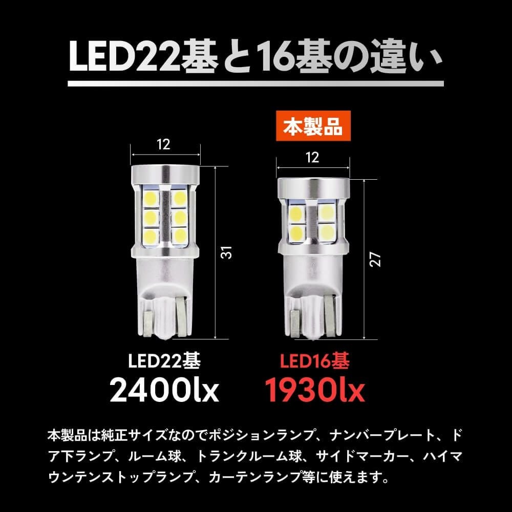 LED ポジションランプ ナンバー灯 ルームランプ 1930lx 6500K T10 特注