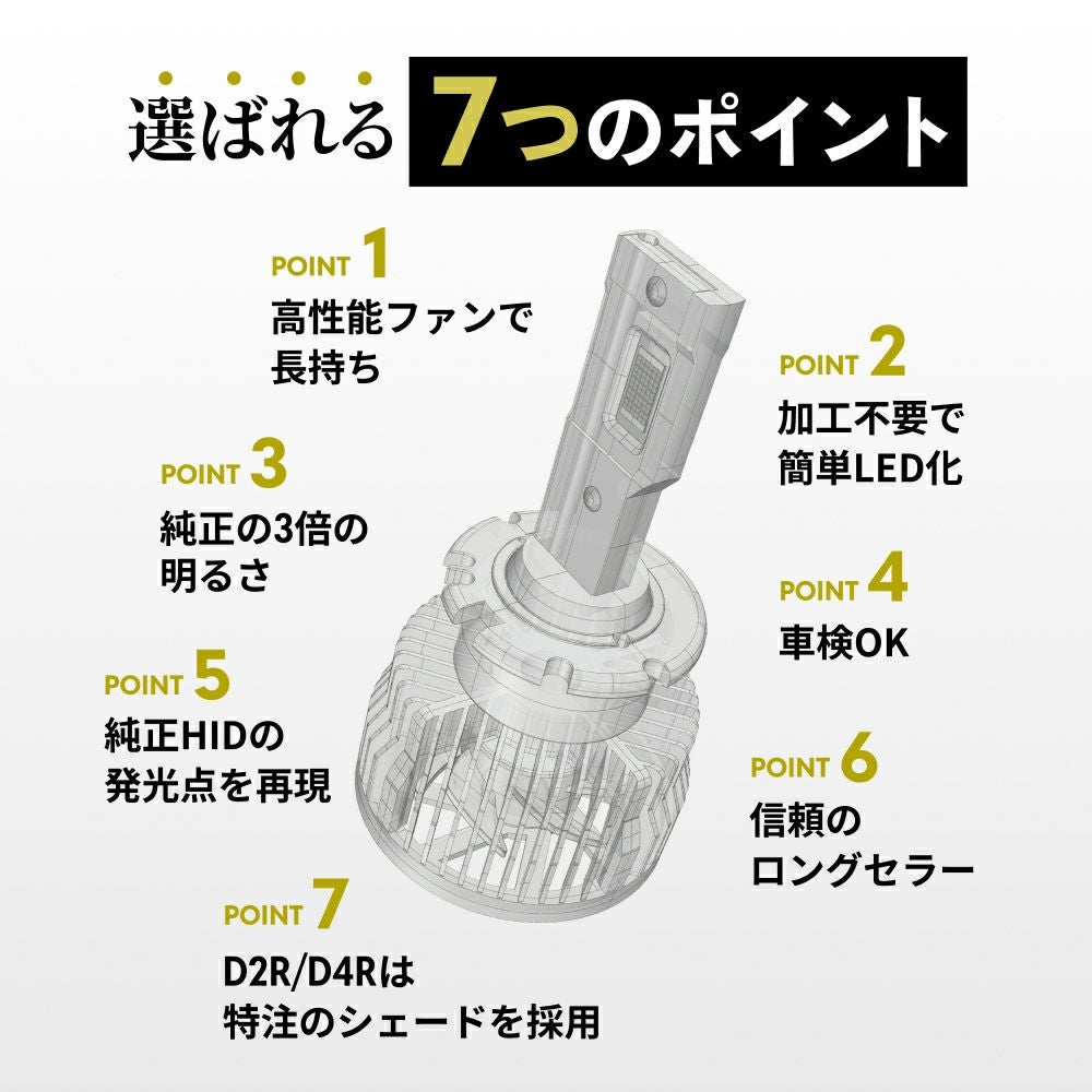 LED ヘッドライト 20200cd 6500K D2S D2R D4S D4R Dシリーズ 車検対応