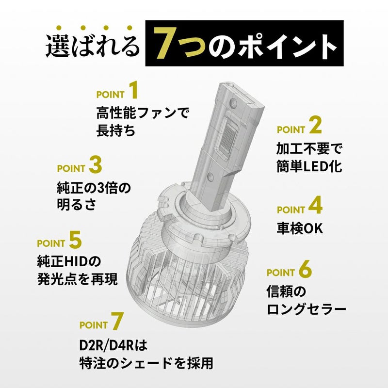 LED ヘッドライト 20200cd 6500K D2S D2R D4S D4R Dシリーズ 車検対応 