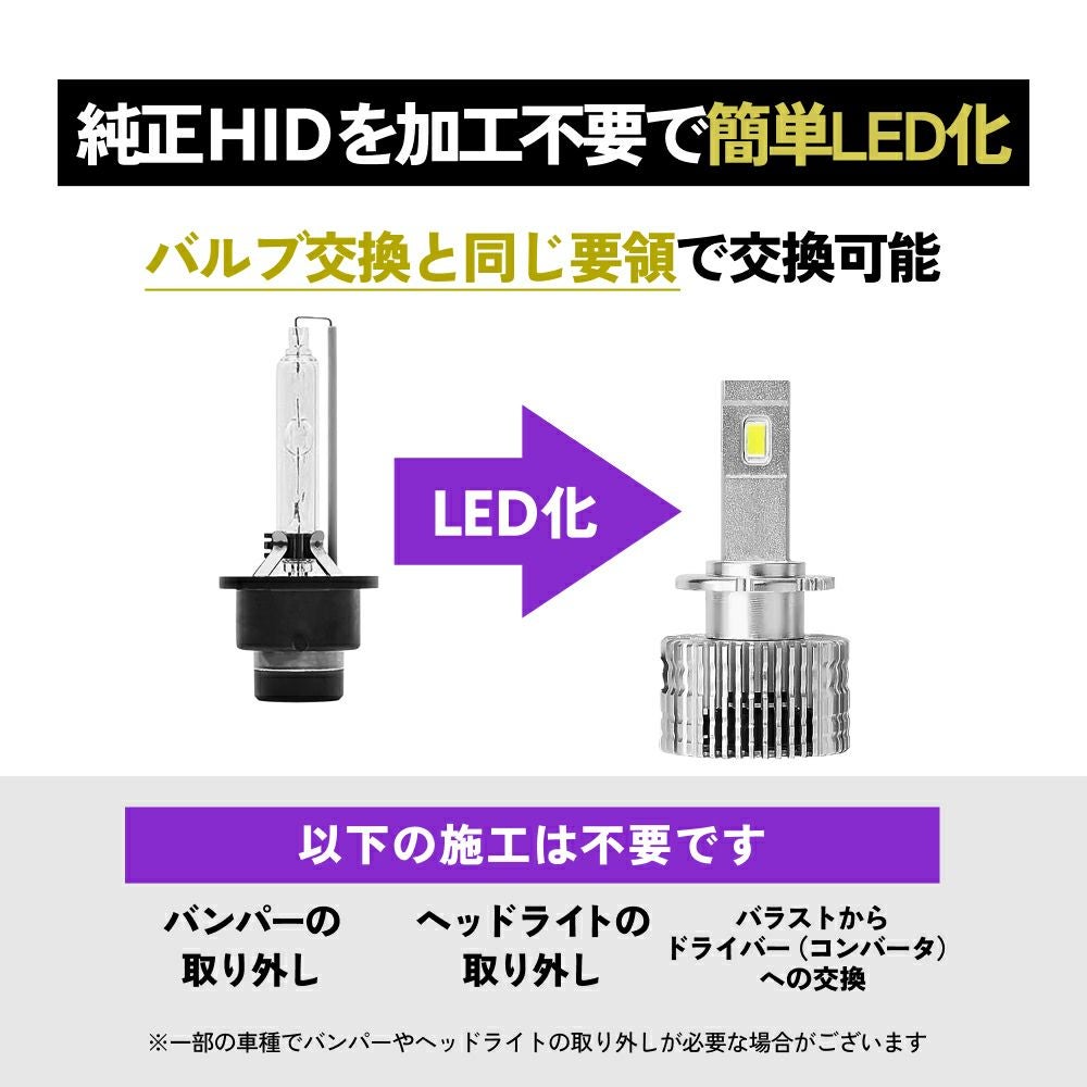 LED ヘッドライト 20200cd 6500K D2S D2R D4S D4R Dシリーズ 車検対応
