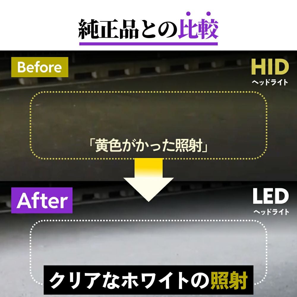 LED ヘッドライト 20200cd 6500K D2S D2R D4S D4R Dシリーズ 車検対応