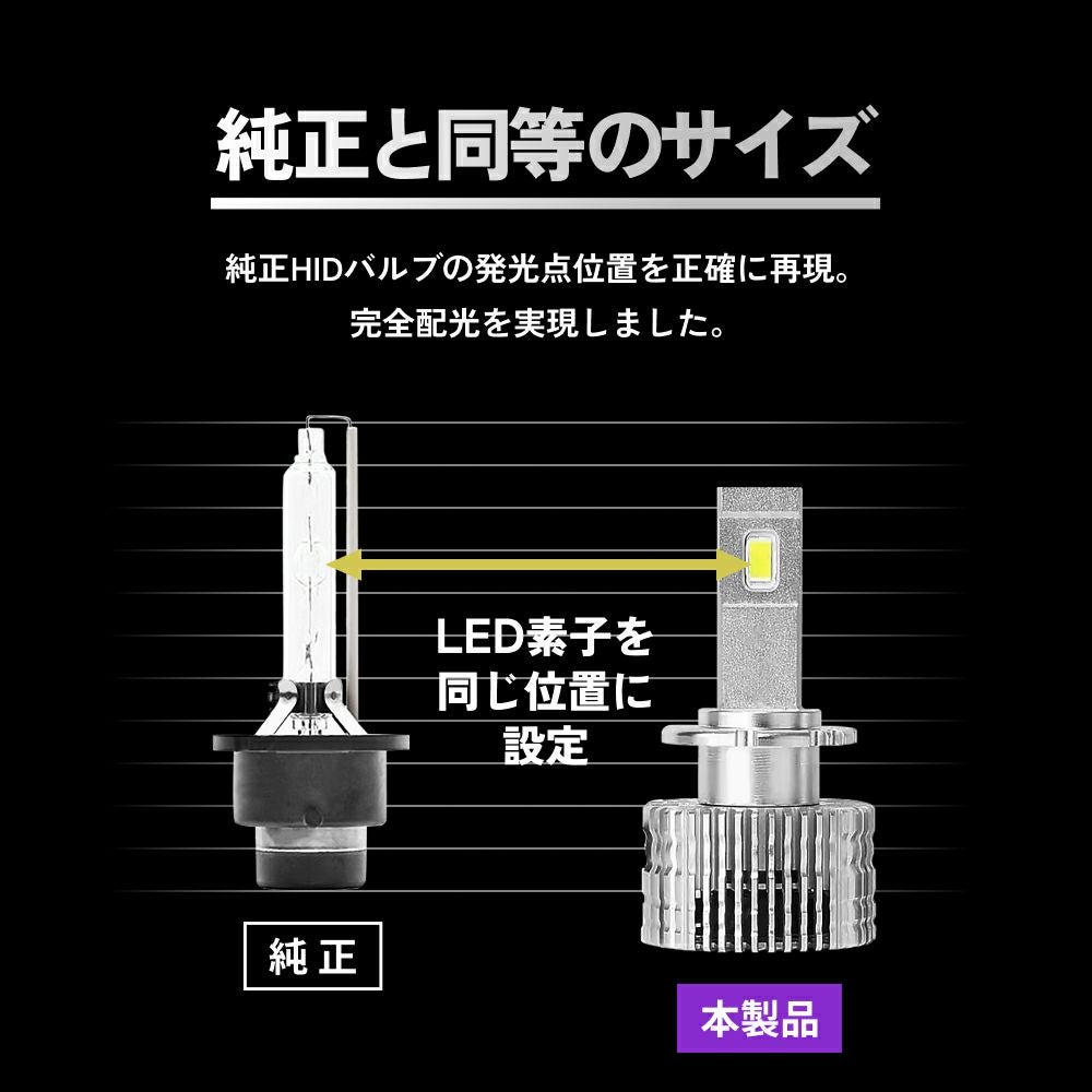 LED ヘッドライト 20200cd 6500K D2S D2R D4S D4R Dシリーズ 車検対応