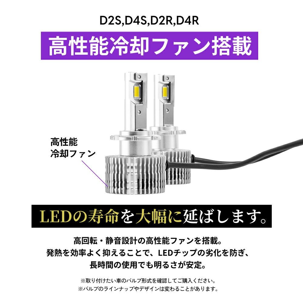 車のパーツ LED d4 d2    o&n Amazon | ホンダ スーパーDio ZX A-AF28 ヘッドライト LED PH8