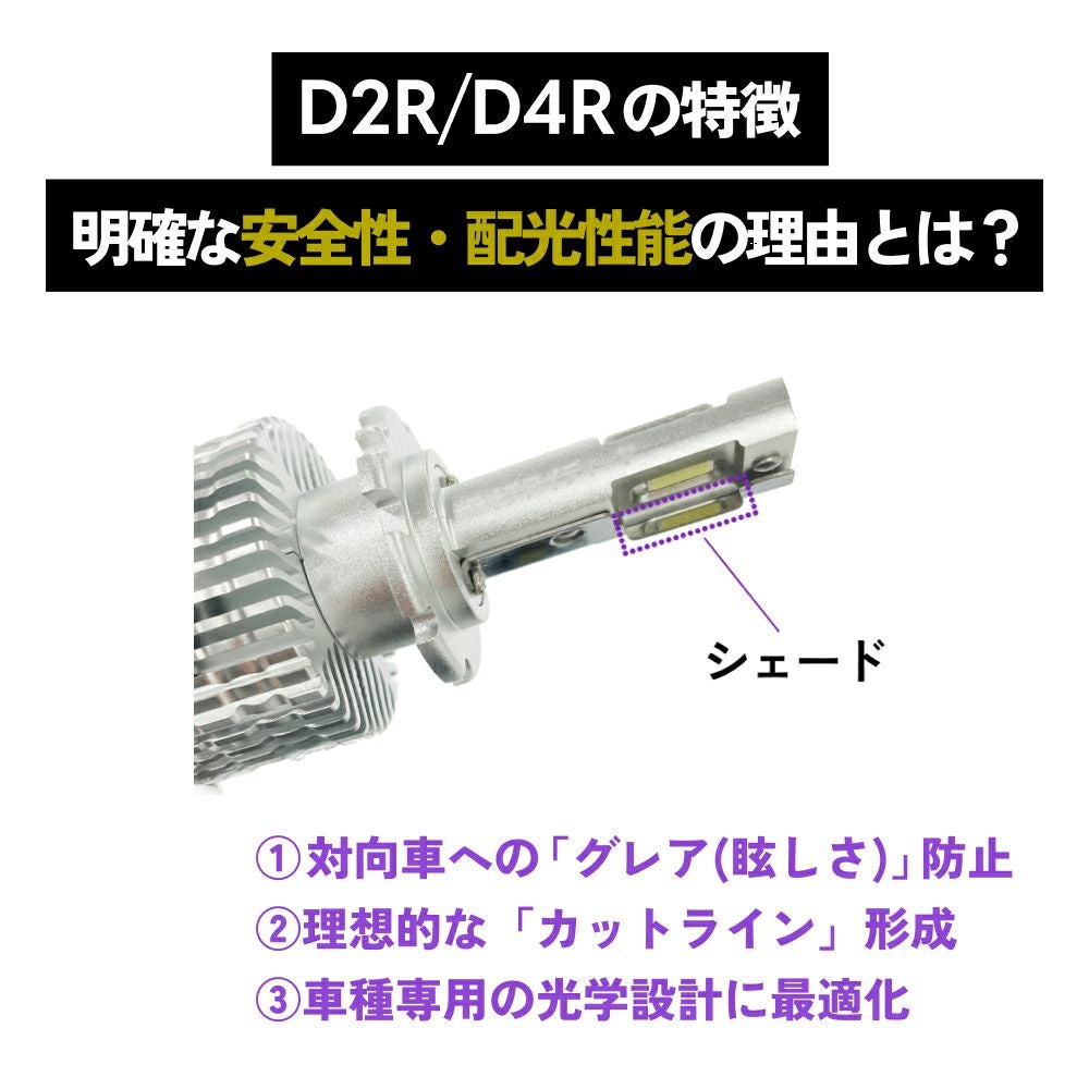 車のパーツ LED d4 d2    o&n Amazon | ホンダ スーパーDio ZX A-AF28 ヘッドライト LED PH8