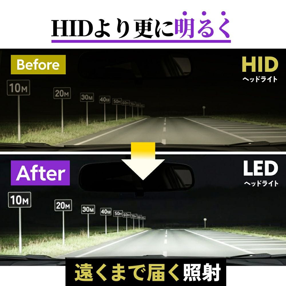 HID屋　LEDヘッドライト　D4R 専用　6500Kホワイト　35W２本セット　新品未使用　ダストカバーおまけします(^^) D4R専用 LED ヘッドライト led バルブ 爆光 新車検対応 d4r 純正HIDを