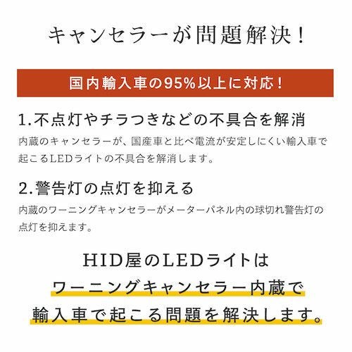 LED ヘッドライト フォグランプ 49600cd 6500K H4 Hi/Lo H7 H8 H11 H16
