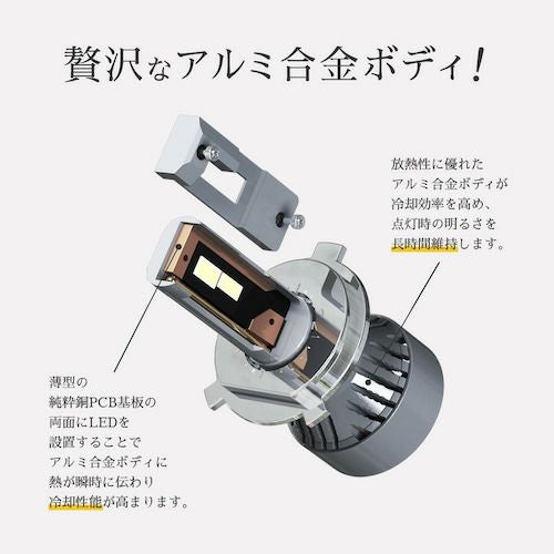 LED ヘッドライト フォグランプ 49600cd 6500K H4 Hi/Lo H7 H8 H11 H16