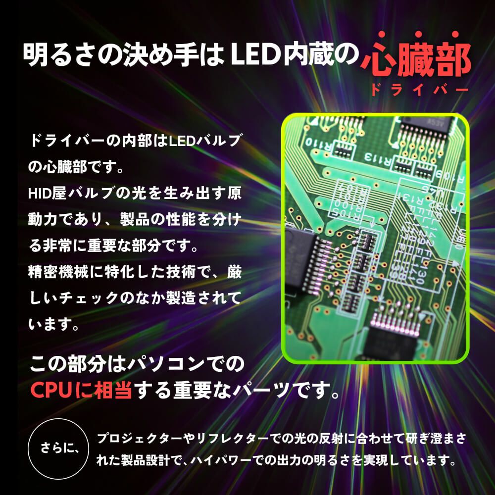 LED ヘッドライト フォグランプ 68400cd 6500K H4 Hi/Lo D2S D4S H7 H8