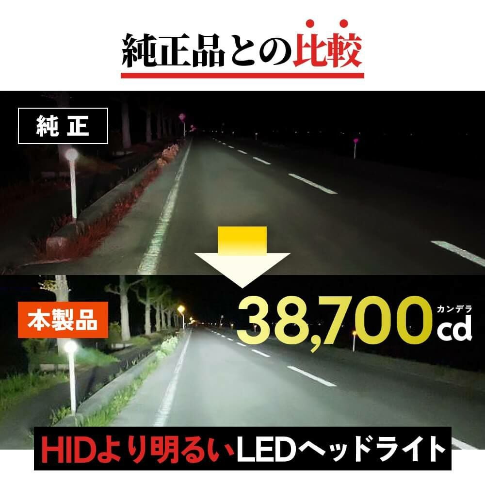 【新着商品】HID屋 H4 38700cd LED ヘッドライト Hi/Lo 切 HID屋 H4 LED バルブ ヘッドライト 38700cd(カンデラ)フォグランプ i