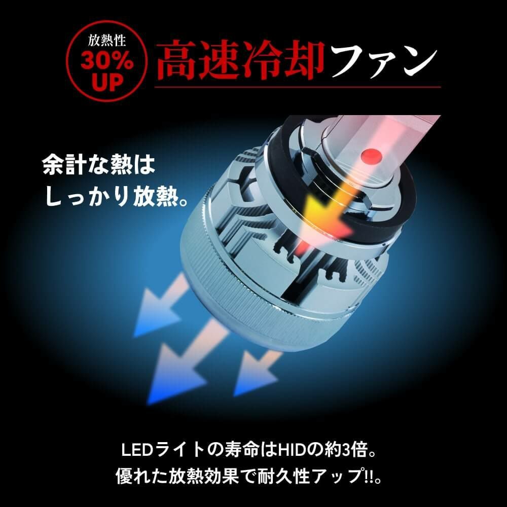 LED ヘッドライト フォグランプ 38700cd 6500K H4 Hi/Lo H8 H11 H16