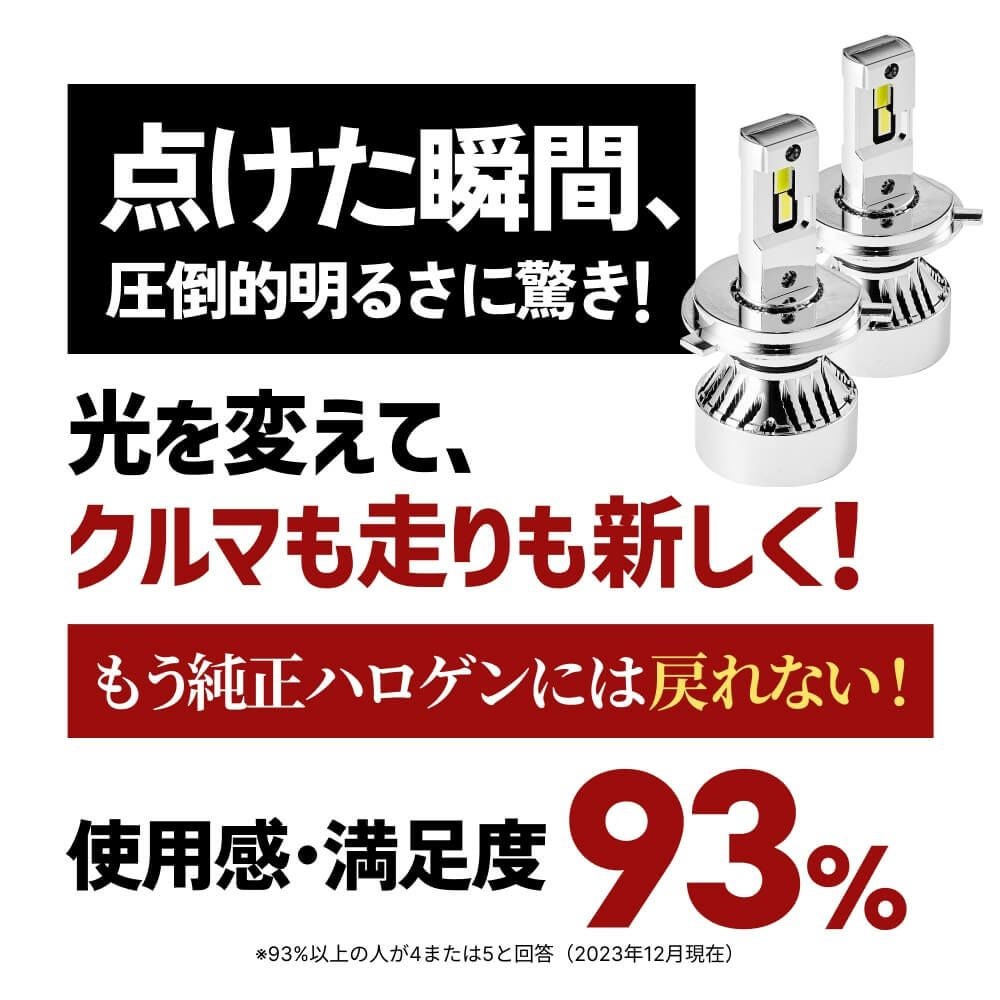 LED ヘッドライト フォグランプ 49600cd 6500K H4 Hi/Lo H1 H3 H3C H7