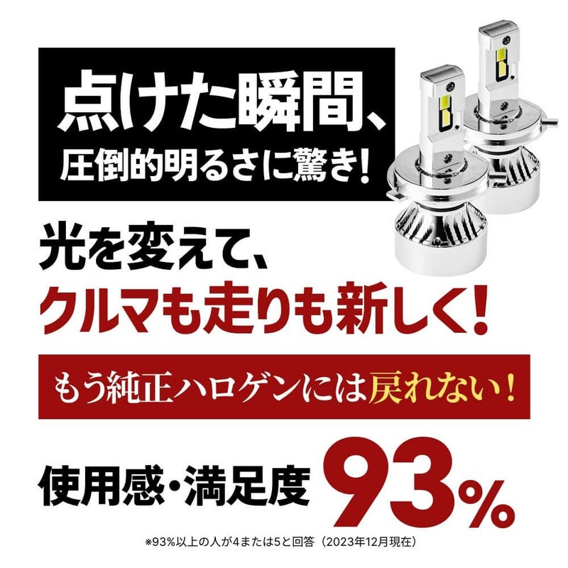 LED ヘッドライト フォグランプ 49600cd 6500K H4 Hi/Lo H1 H3 H3C H7 