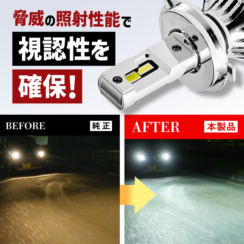 LED ヘッドライト フォグランプ 49600cd 6500K H4 Hi/Lo H1 H3 H3C H7