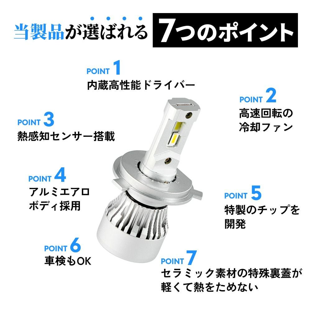 LED ヘッドライト フォグランプ 28400cd 6500K H4 Hi/Lo H7 H8 H11 H16