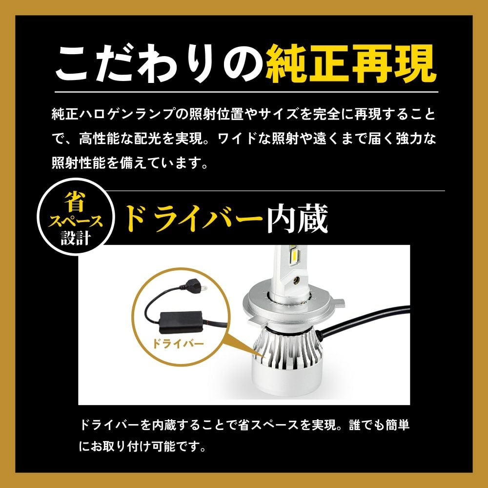 LED ヘッドライト フォグランプ 28400cd 6500K H4 Hi/Lo H7 H8 H11 H16