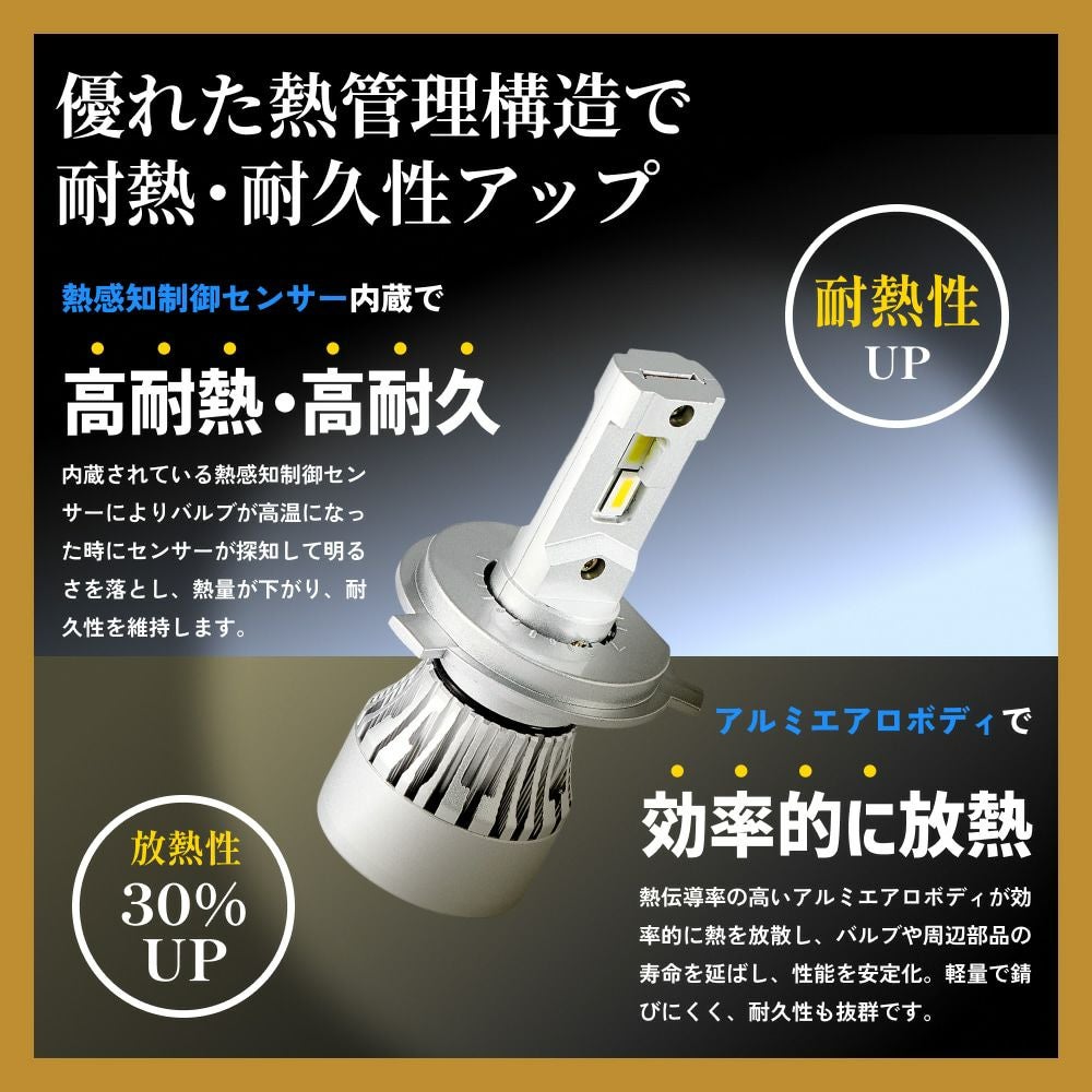 LED ヘッドライト フォグランプ 28400cd 6500K H4 Hi/Lo H7 H8 H11 H16