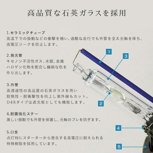 HIDキット 55w 45w D2 D4 純正型 6000k 8000k 12000k 加工不要 純正型