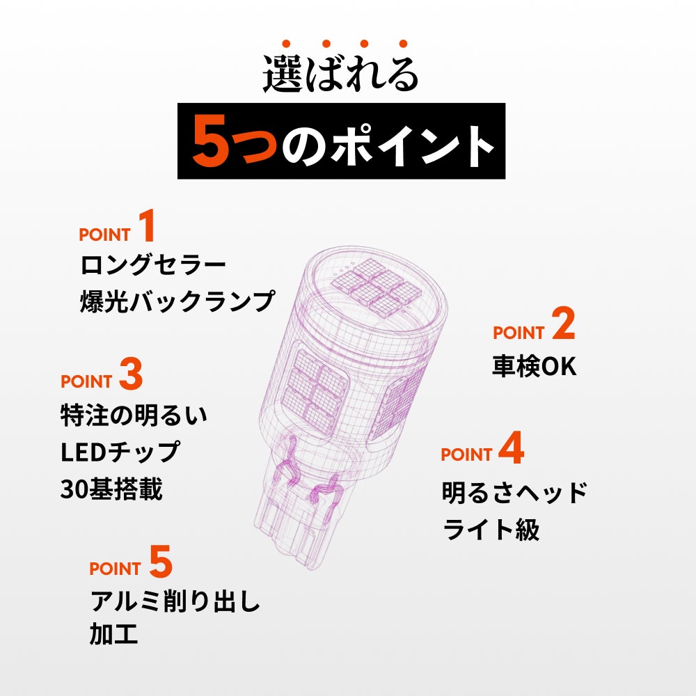LED バックランプ 6510lx 6500K ホワイト