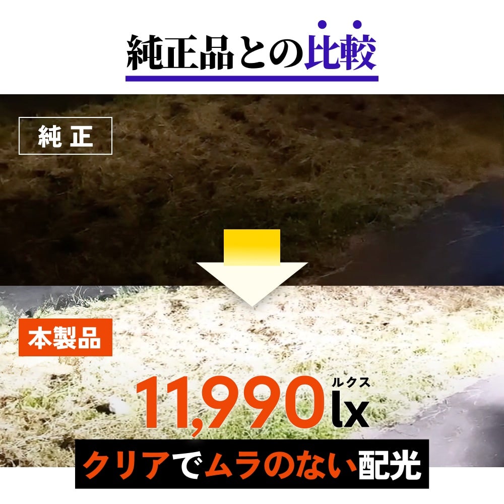 LED バックランプ 11990lx ホワイト