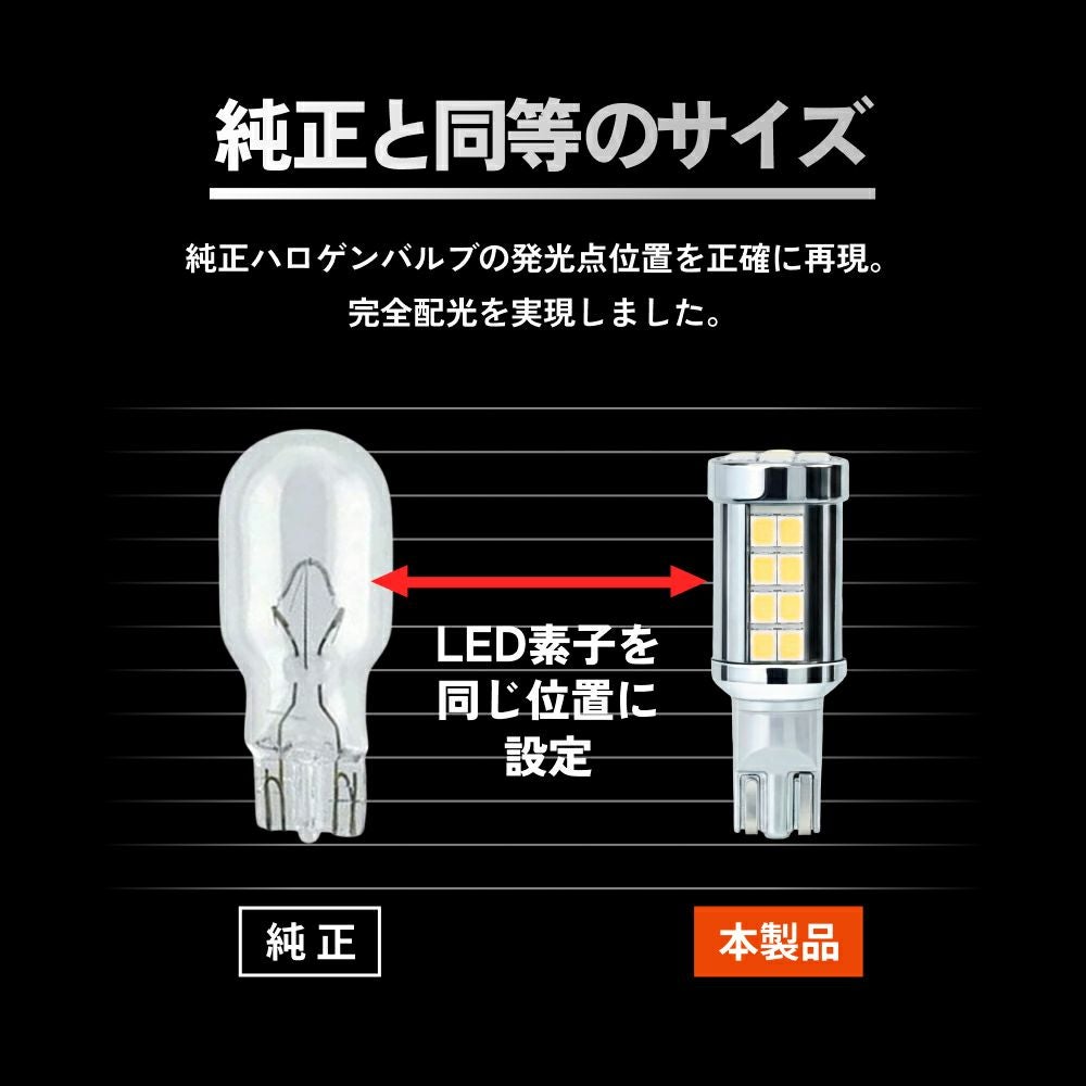 LED バックランプ 11990lx 6500K T16 T20 S25 特注LEDチップ40基搭載