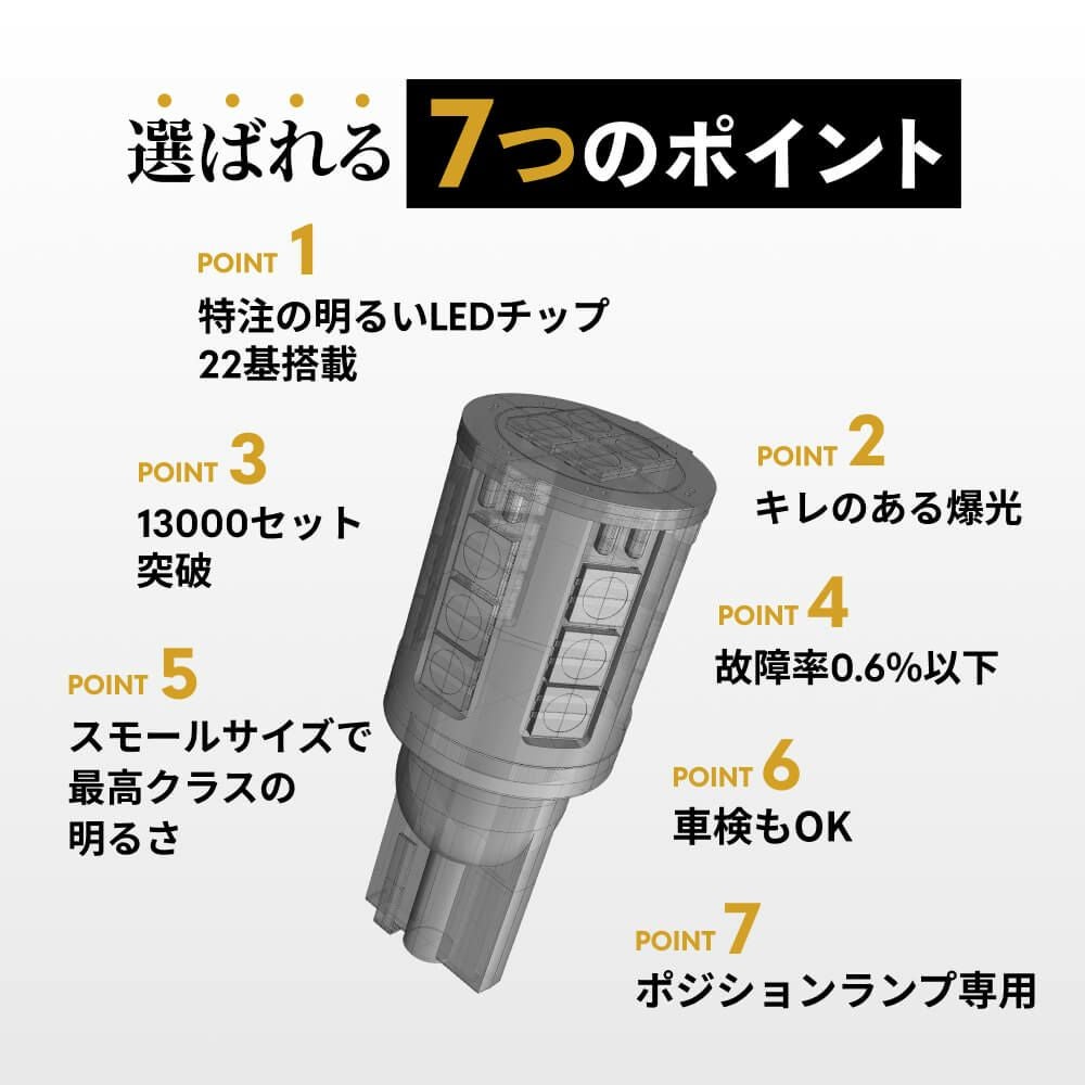 LED ポジションランプ バックランプ 2400lx 6500K 8000K T10 T16 特注