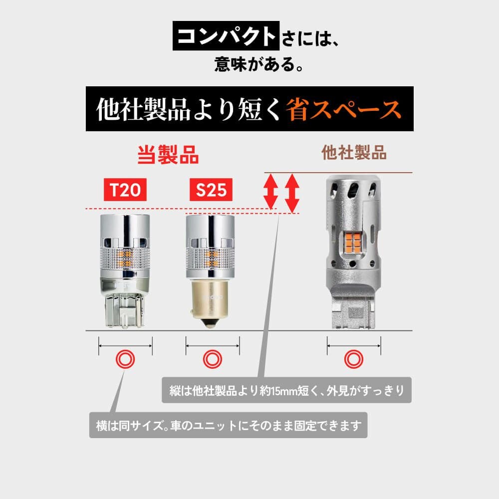 LED ウインカー 1000lm T20 兼ピンチ部違い S25 パーフェクトステルス