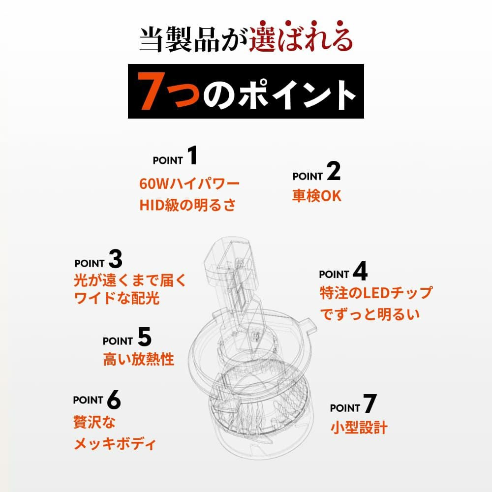 バイク用 LEDヘッドライト Mシリーズ 6500K白光 車検対応・2年保証
