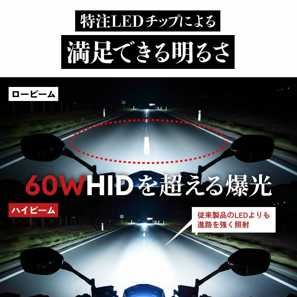 バイク用 LEDヘッドライト Mシリーズ 6500K白光 車検対応・2年保証
