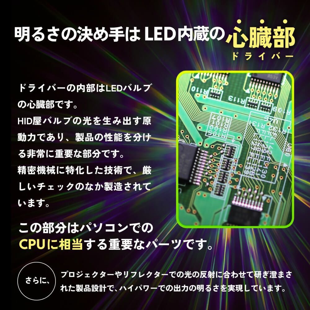 LED フォグランプ 12300lm 10900lm H8 H11 H16 HB4 PSX26W Vシリーズ