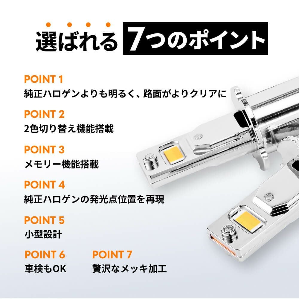 LED フォグランプ 4000lm-5600lm 6500K 3000K H3 トラック用フォグ 2色