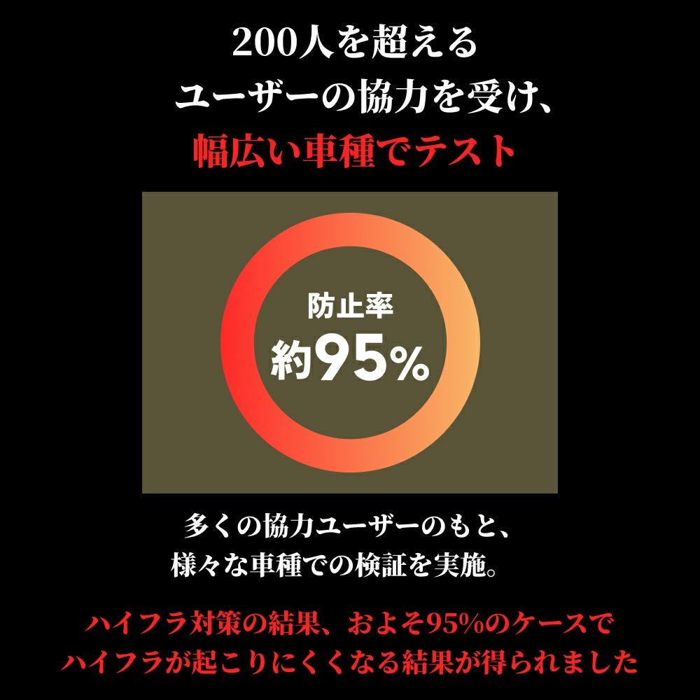 LED ウインカー 2200lm T20 兼ピンチ部違い S25 フルメッキボディ