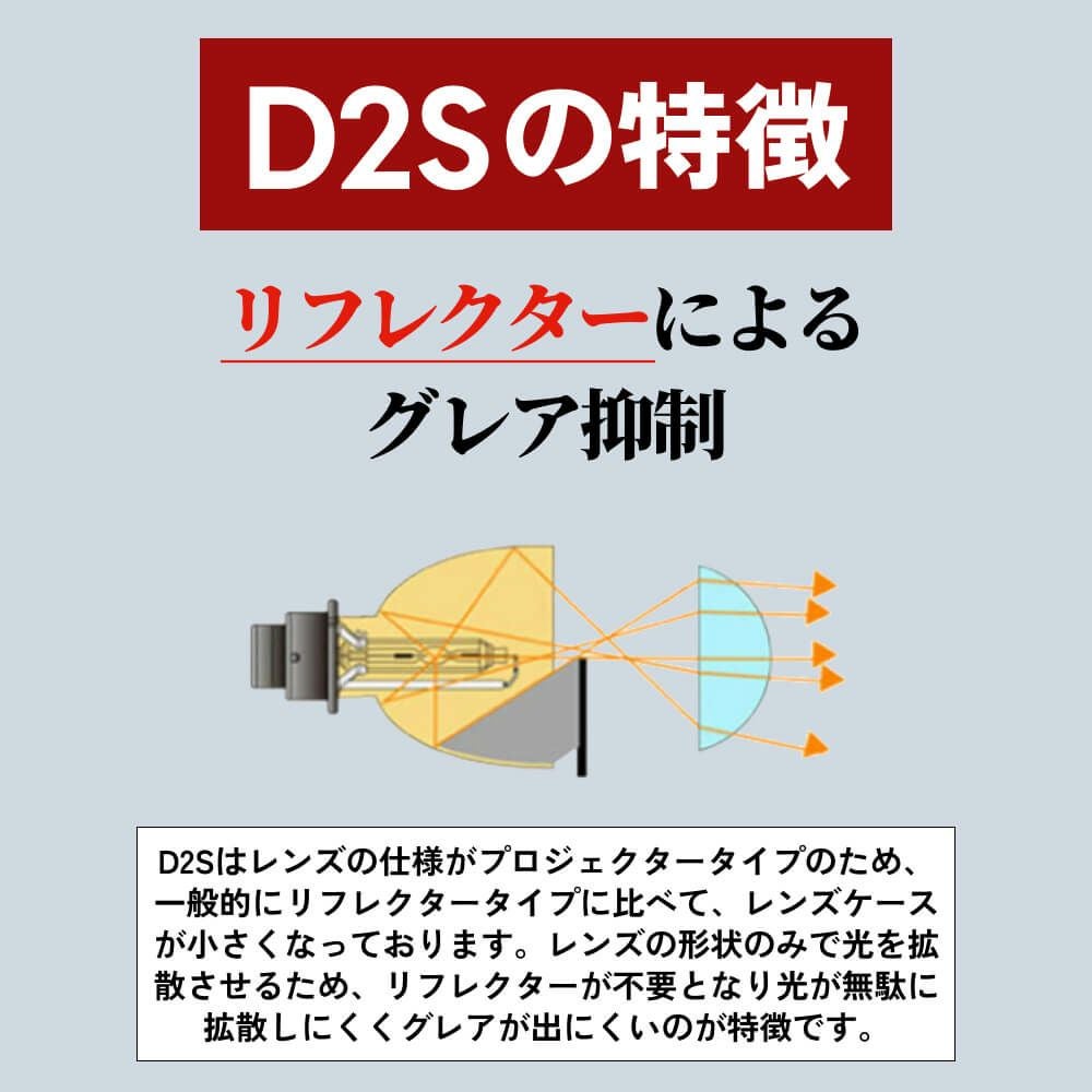 HIDバルブ 純正交換 35W D2S/D2R ケルビン数 ヘッドライト 6000k/8000k