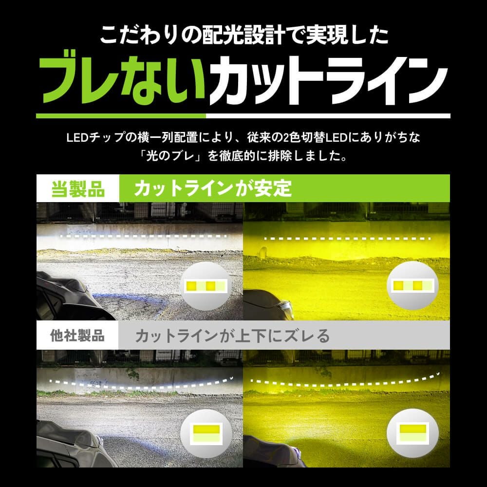 LED フォグランプ 3700lm-6000lm 6500K 3000K L1B 2色切替 車検対応 2