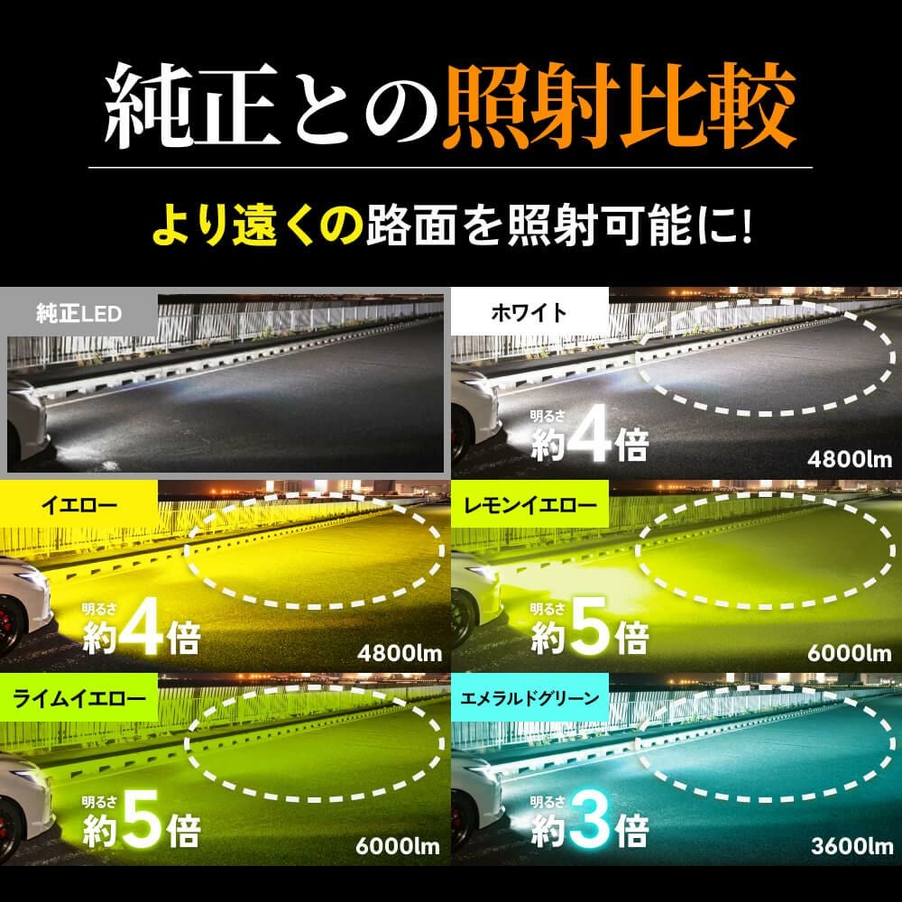 LED フォグランプ 3700lm-6000lm 6500K 3000K L1B 2色切替 車検対応 2